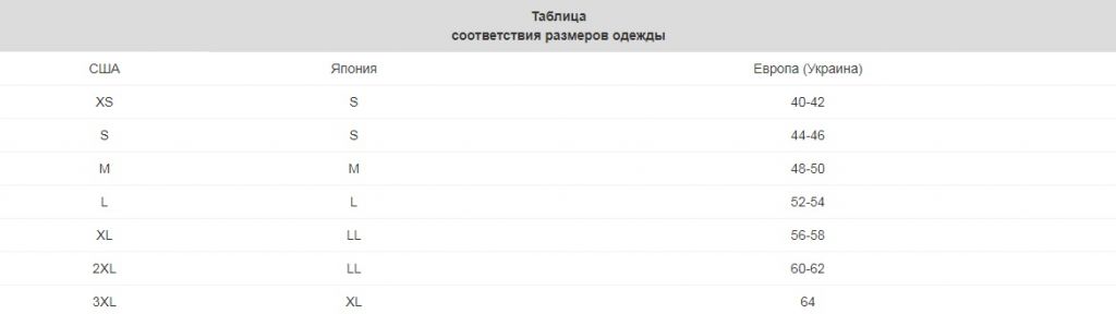 prologic